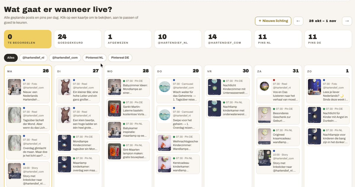 De weekkalender van de social-straat met per dag de geplande posts en pins